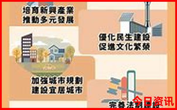 贵阳旅游十大景点排名